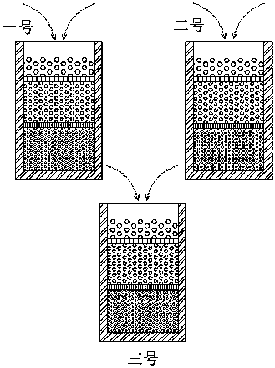 Iron oxide surface coating technology