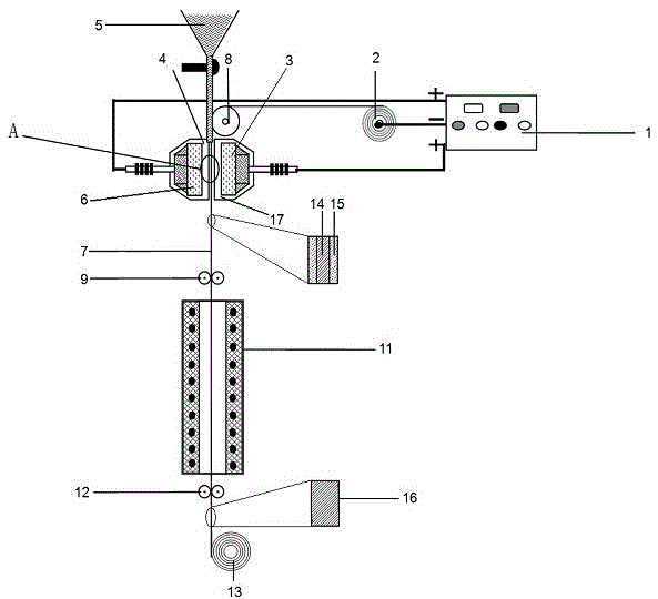 Method for preparing high-silicon silicon steel thin strip by electric brush composite plating method and continuous preparation device for silicon steel strip