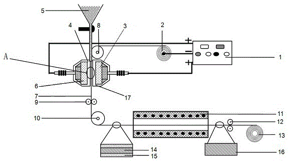 Method for preparing high-silicon silicon steel thin strip by electric brush composite plating method and continuous preparation device for silicon steel strip