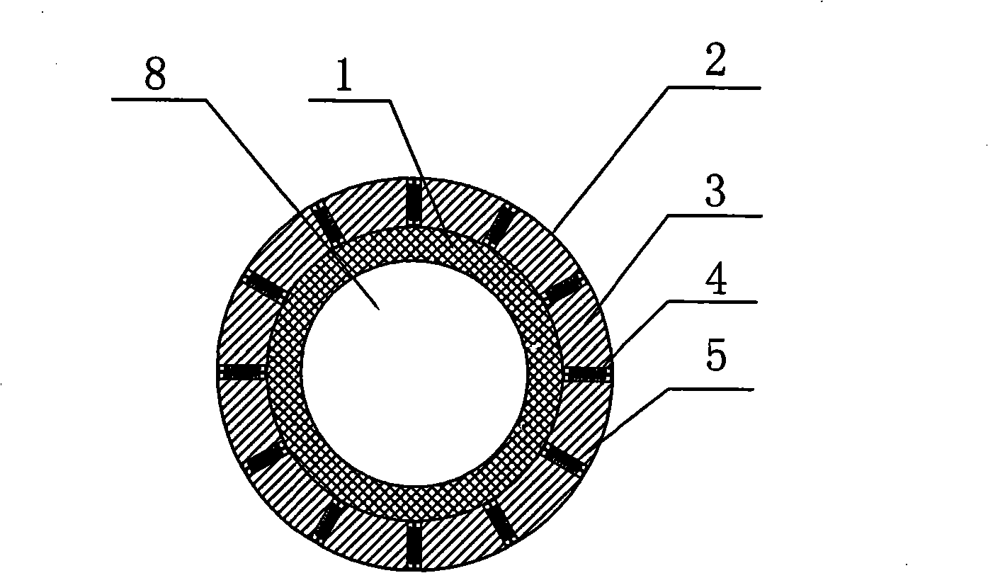 Flexible energy dissipation type pier anti-collision safety device with composite structure