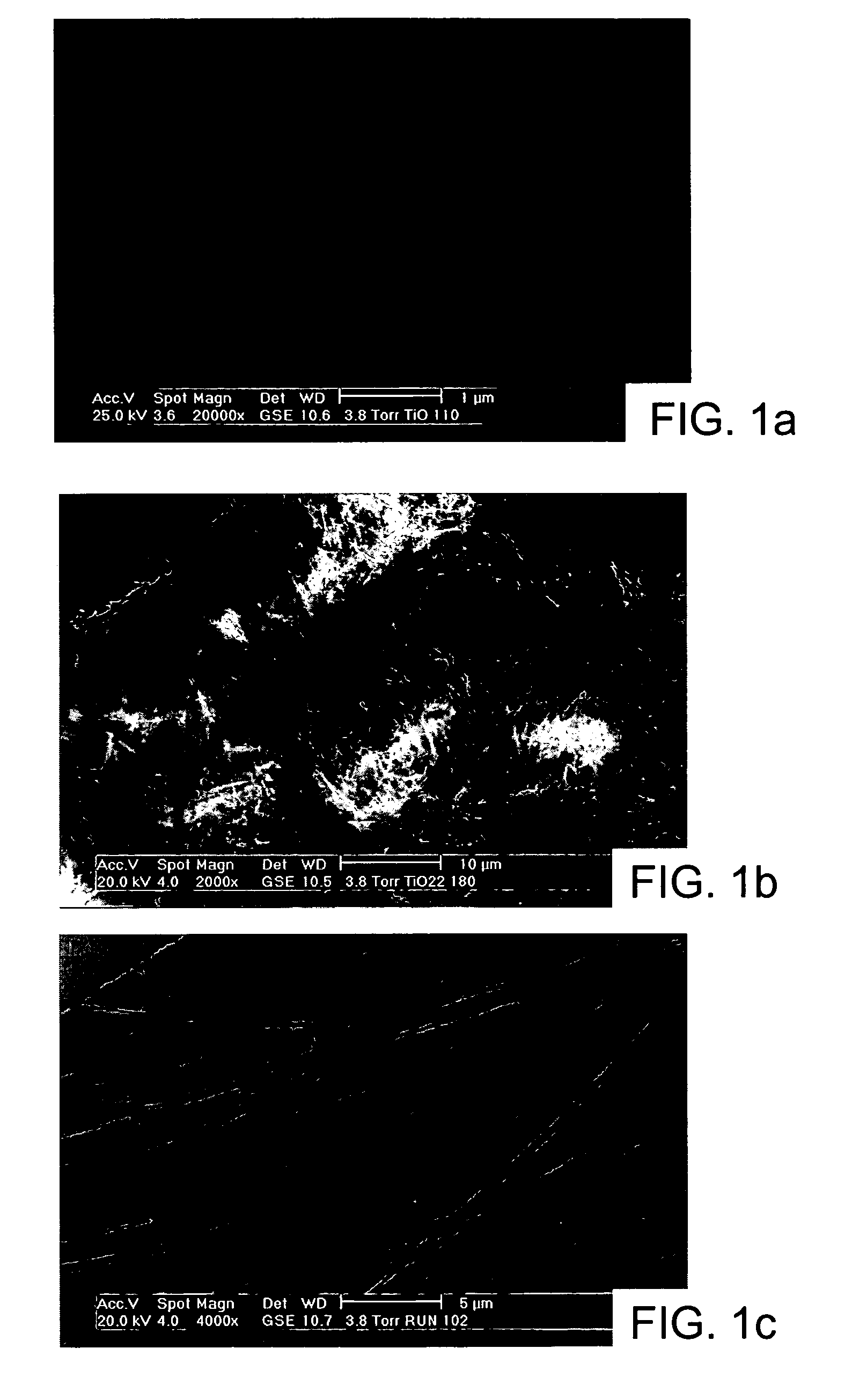 Nanostructured titanium oxide material and its synthesis procedure