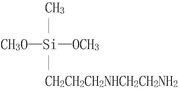 Low-yellowing hydrophilic finishing agent and preparation method thereof