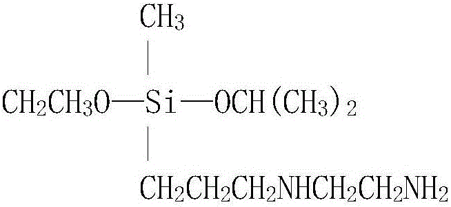 Low-yellowing hydrophilic finishing agent and preparation method thereof