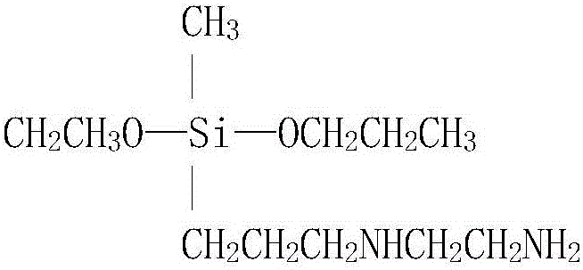 Low-yellowing hydrophilic finishing agent and preparation method thereof