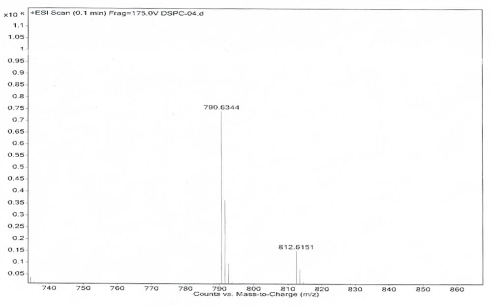 Method for synthesizing phosphatidylcholine by using solid-phase carrier