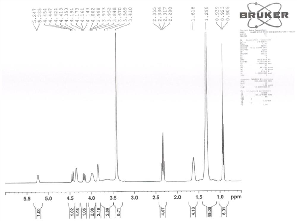 Method for synthesizing phosphatidylcholine by using solid-phase carrier