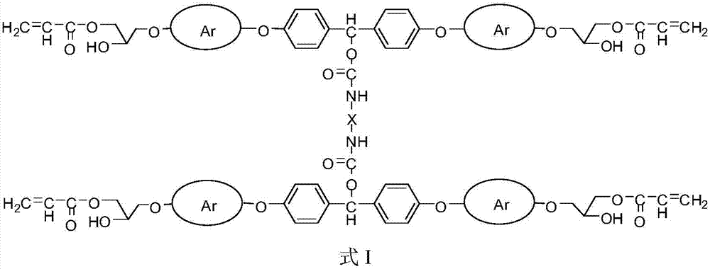 High-wear-resistance photocuring aromatic ether-based epoxy acrylate/nanosilicon dioxide composite material and preparation method thereof