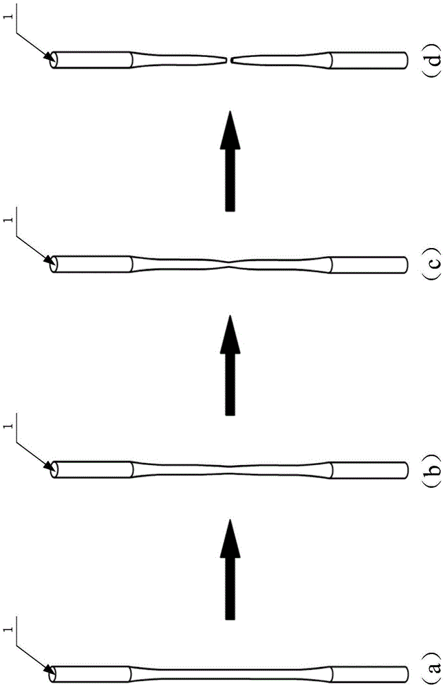 A Dynamic Temperature Measuring Device in High Temperature Breaking Strength Tensile Test