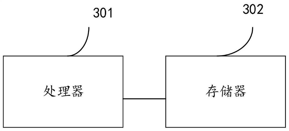 Virtual earthquake disaster scene optimization method based on earthquake rescue virtual drilling system