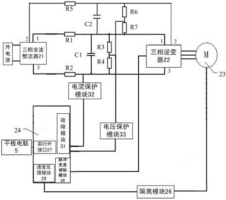 Data sharing system for running machines for rehabilitation