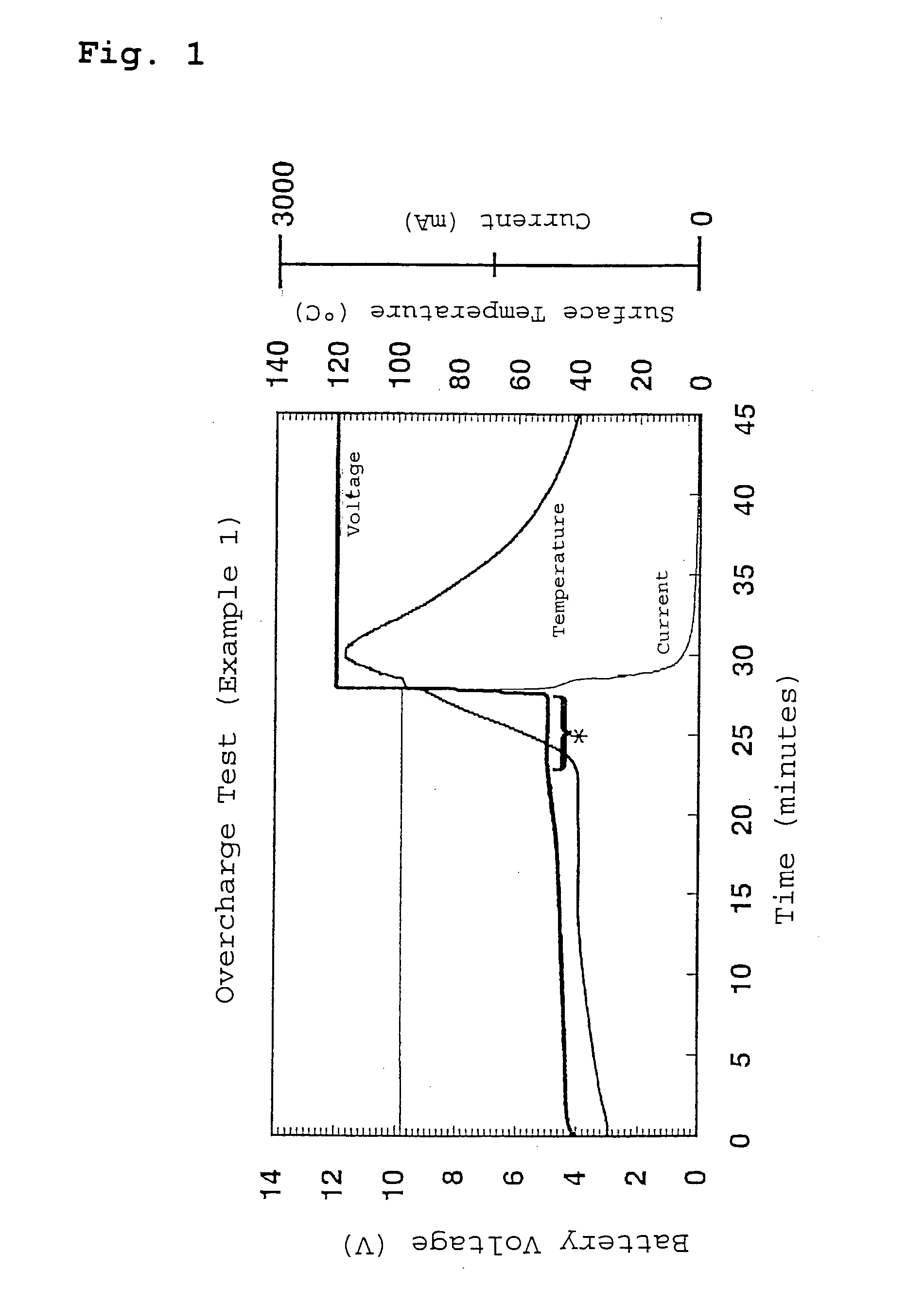 Lithium secondary battery