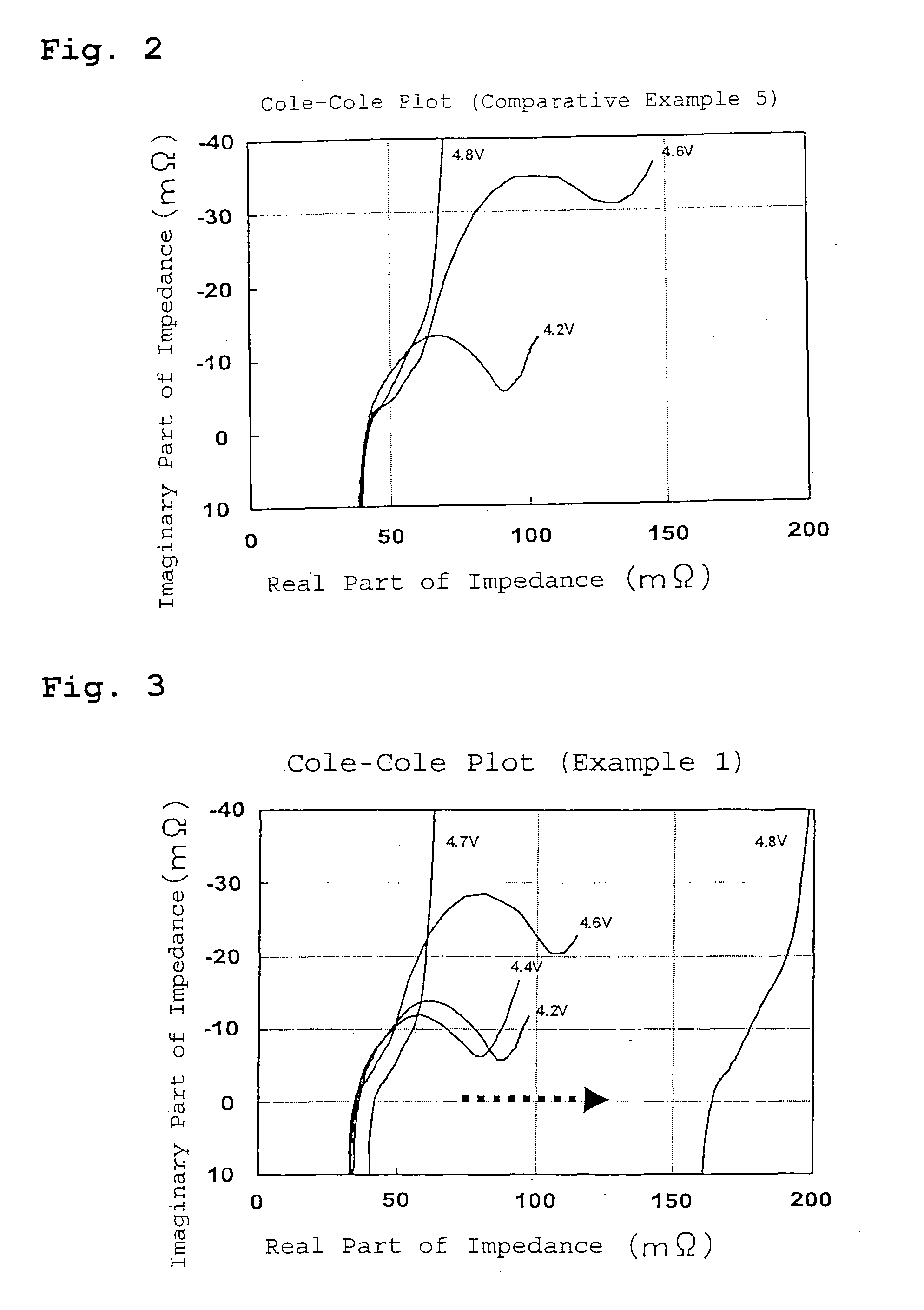 Lithium secondary battery