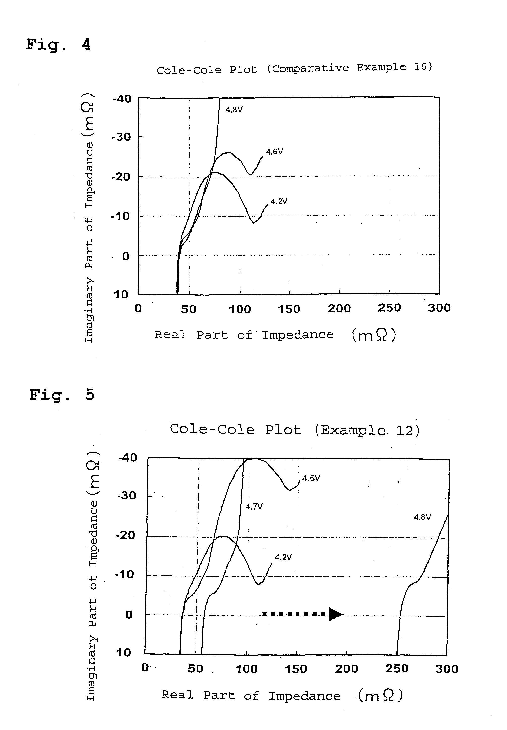 Lithium secondary battery