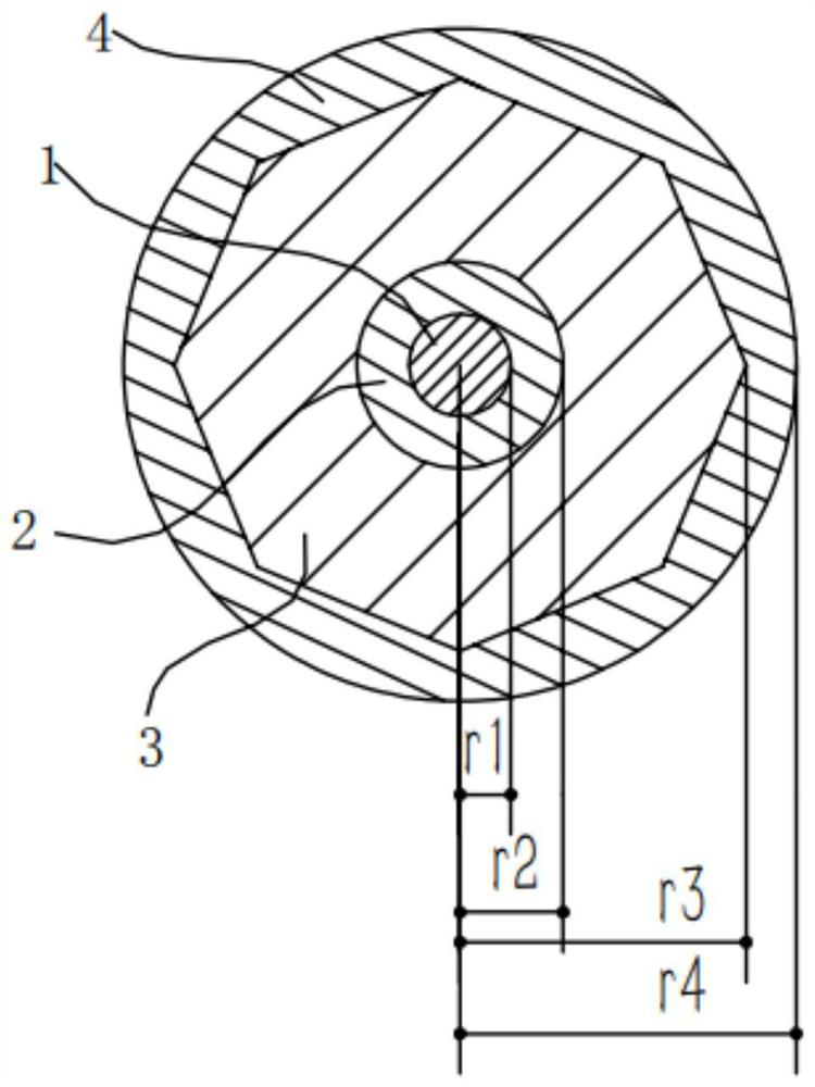 Layered doping-based orbital angular momentum mode gain flat ring core optical fiber