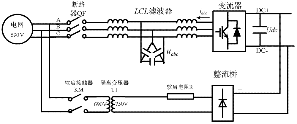 A soft grid-connected method for a grid-connected converter