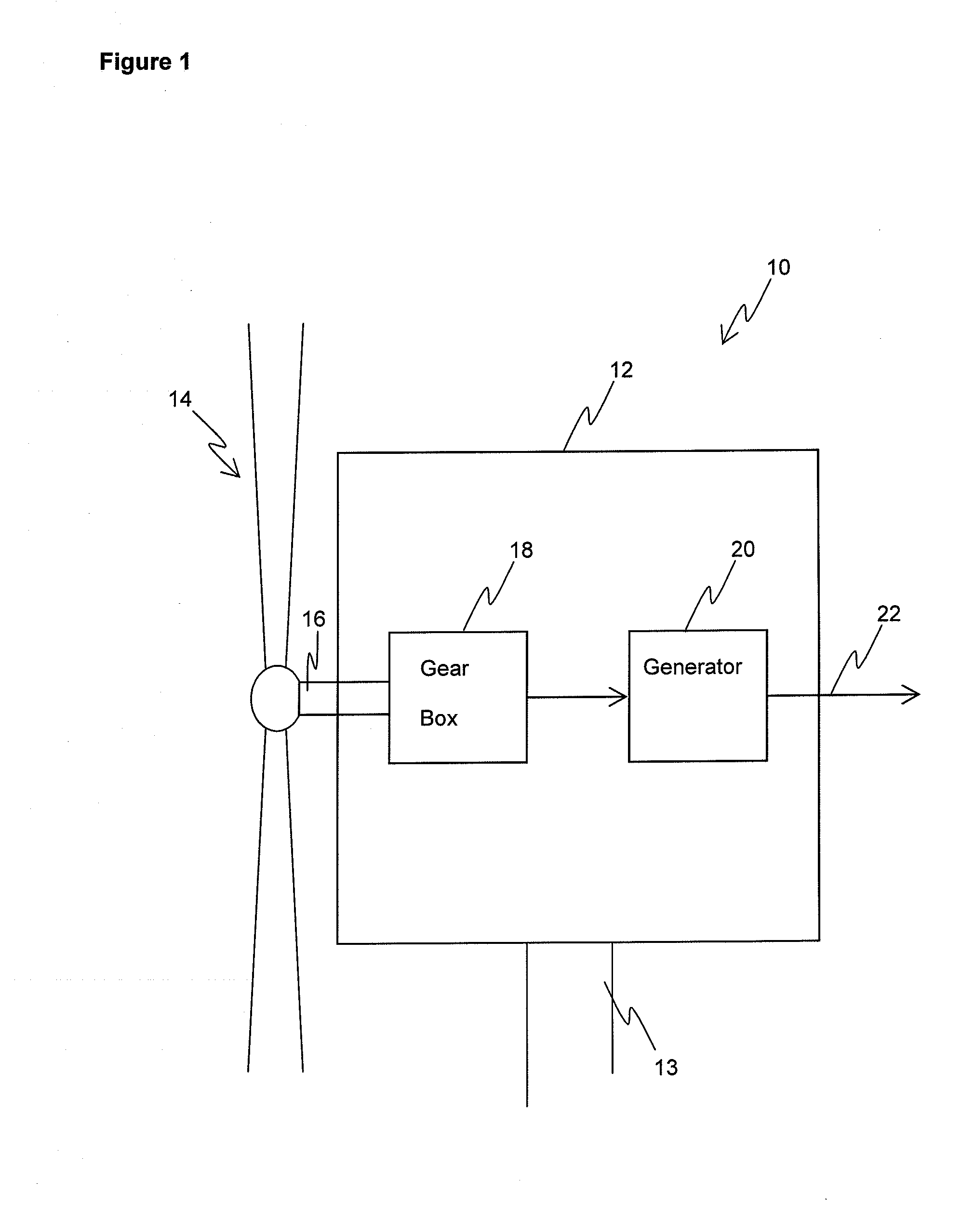 Gear box, seal, and cover arrangements