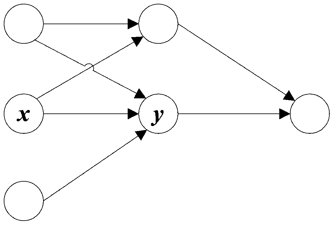 A satellite task planning simulation analysis method and system based on a key path