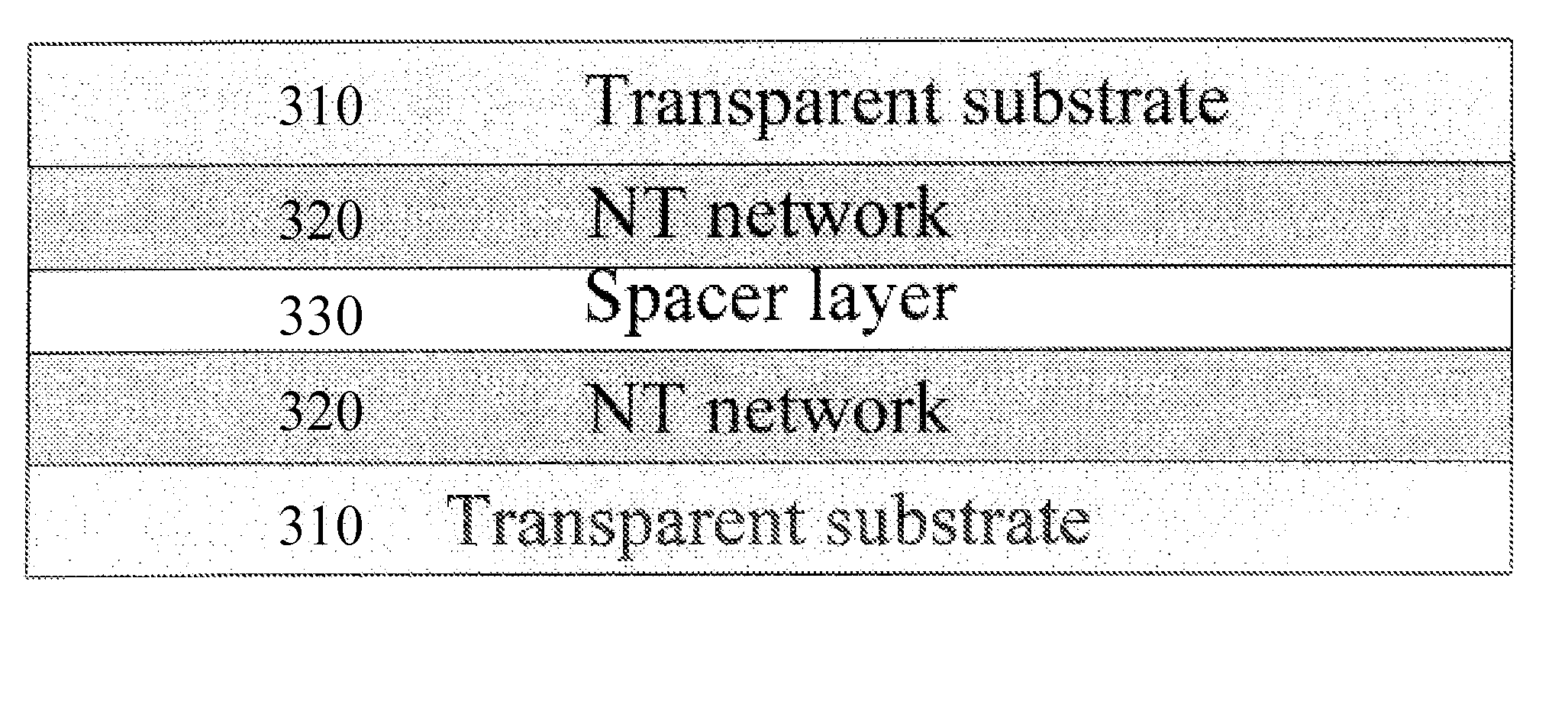 Touch screen devices employing nanostructure networks