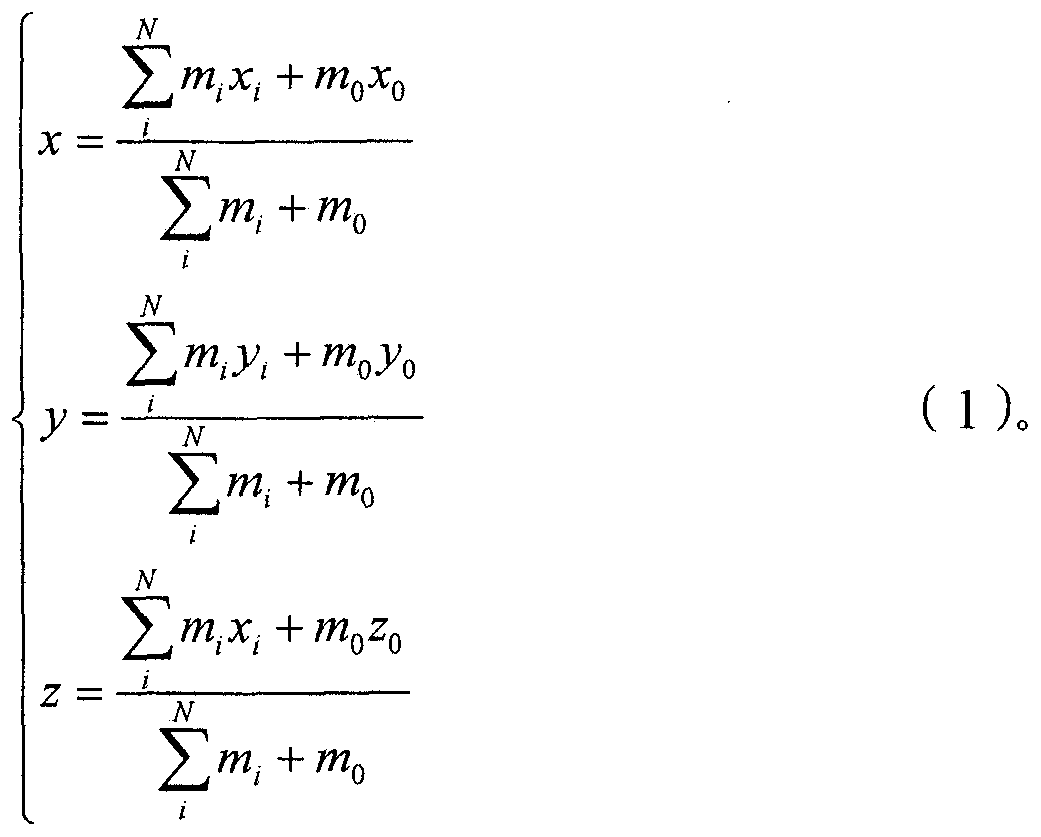 A method for placing a spaceship payload