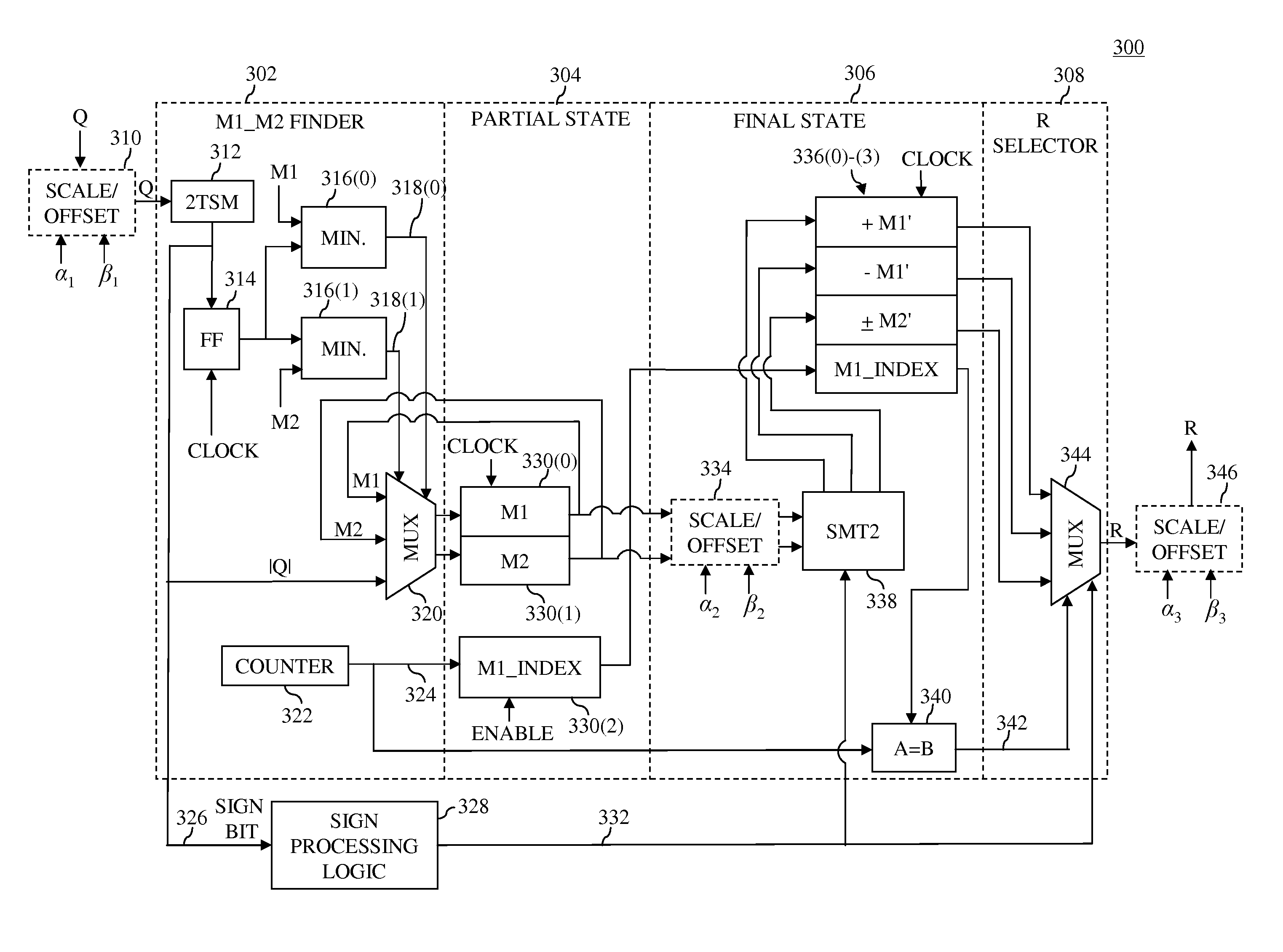 Error-correction decoder employing multiple check-node algorithms