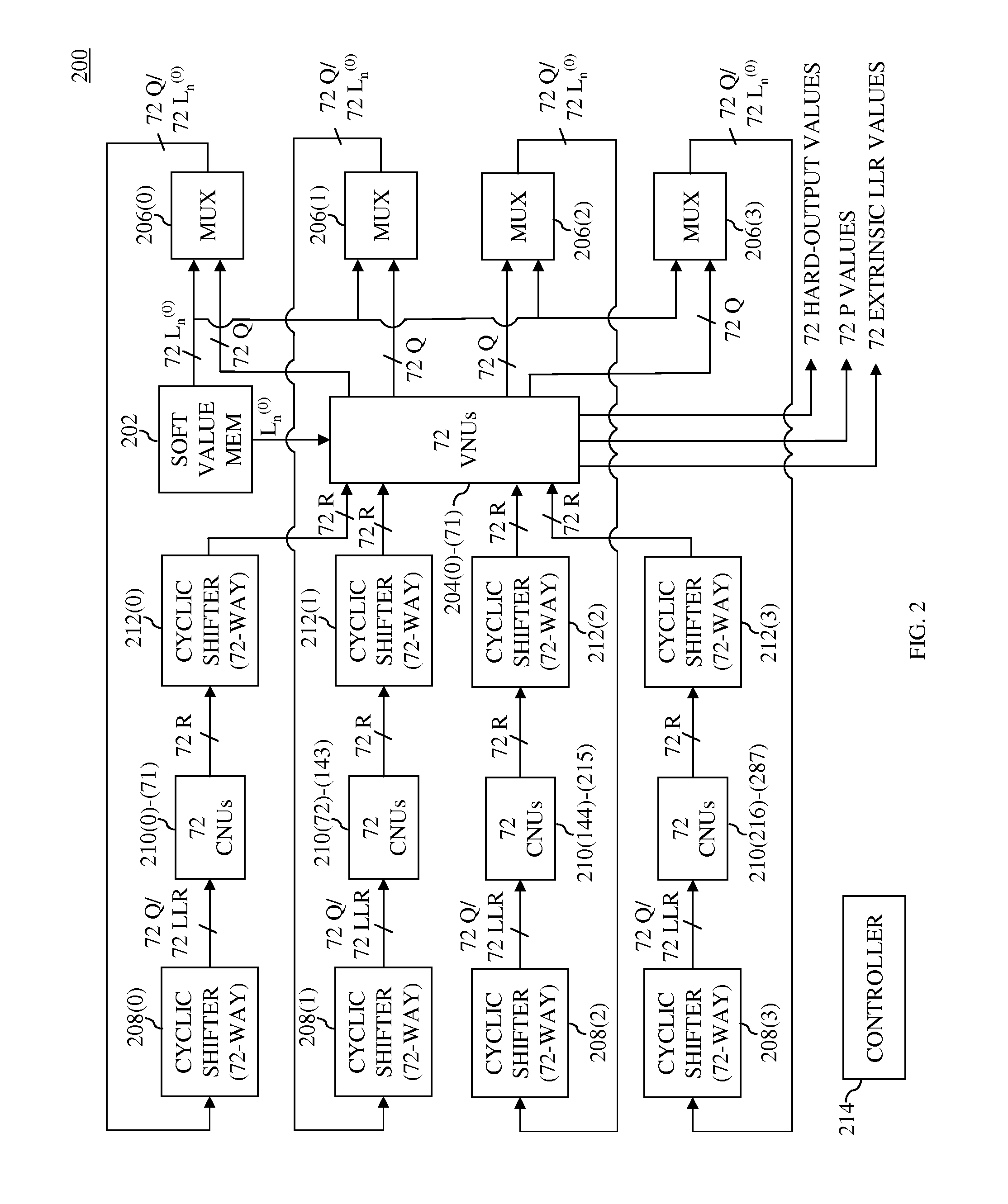 Error-correction decoder employing multiple check-node algorithms