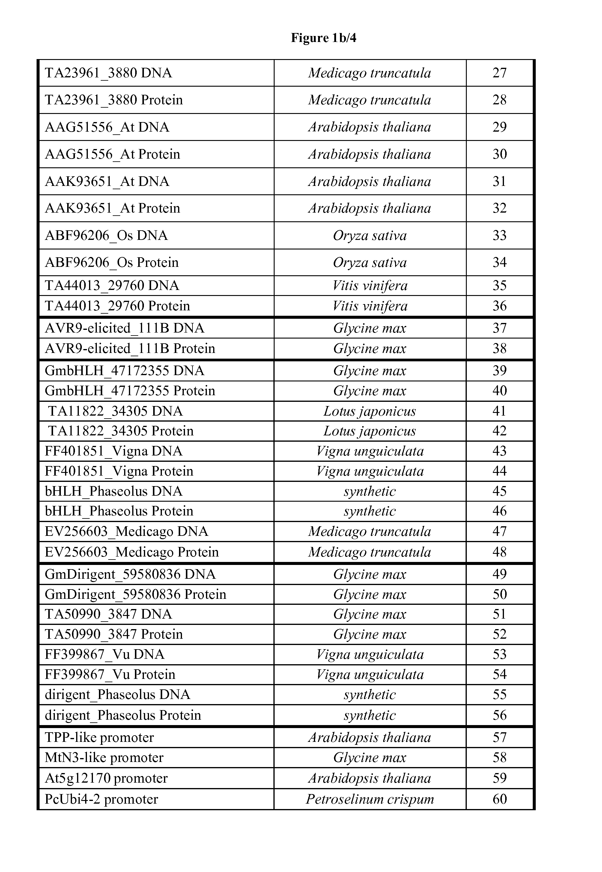 Plant Root-Specific Nematode Resistance