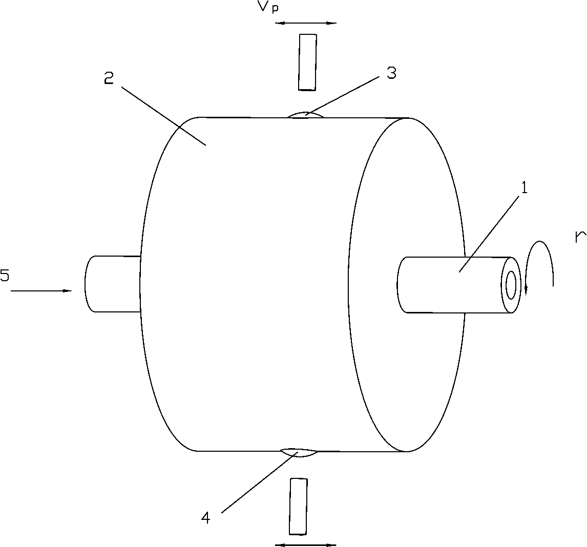 Manufacturing method of ultra-fine grain high-temperature alloy plate blanks