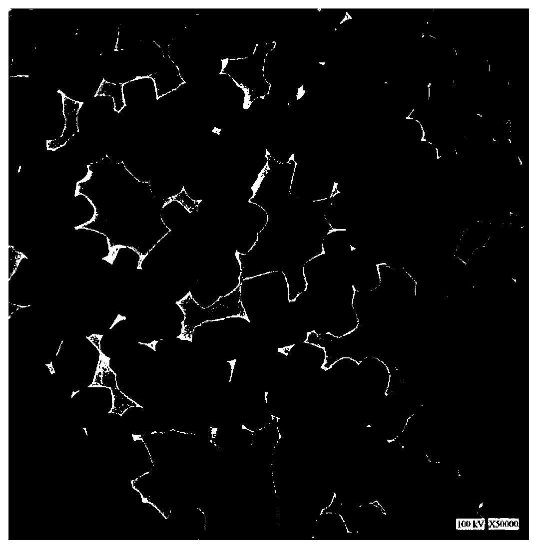 Preparation method of cubic ultra-fine calcium carbonate particles