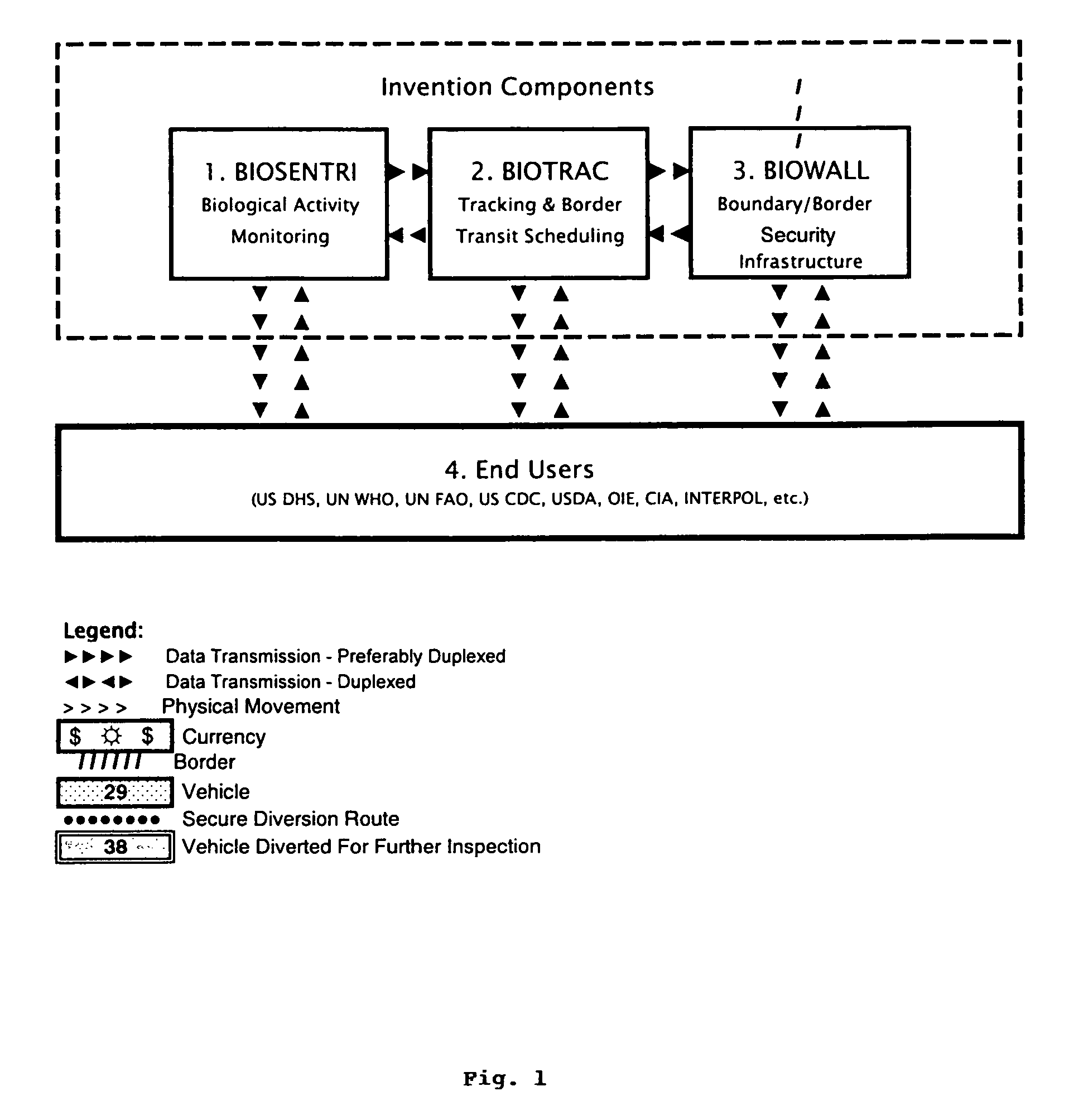 Monitoring device and security system