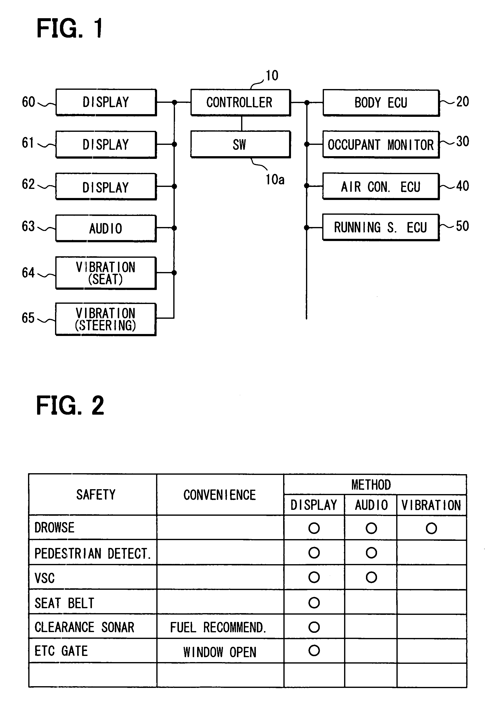 Notification controller, notification control method and notification information transmitter