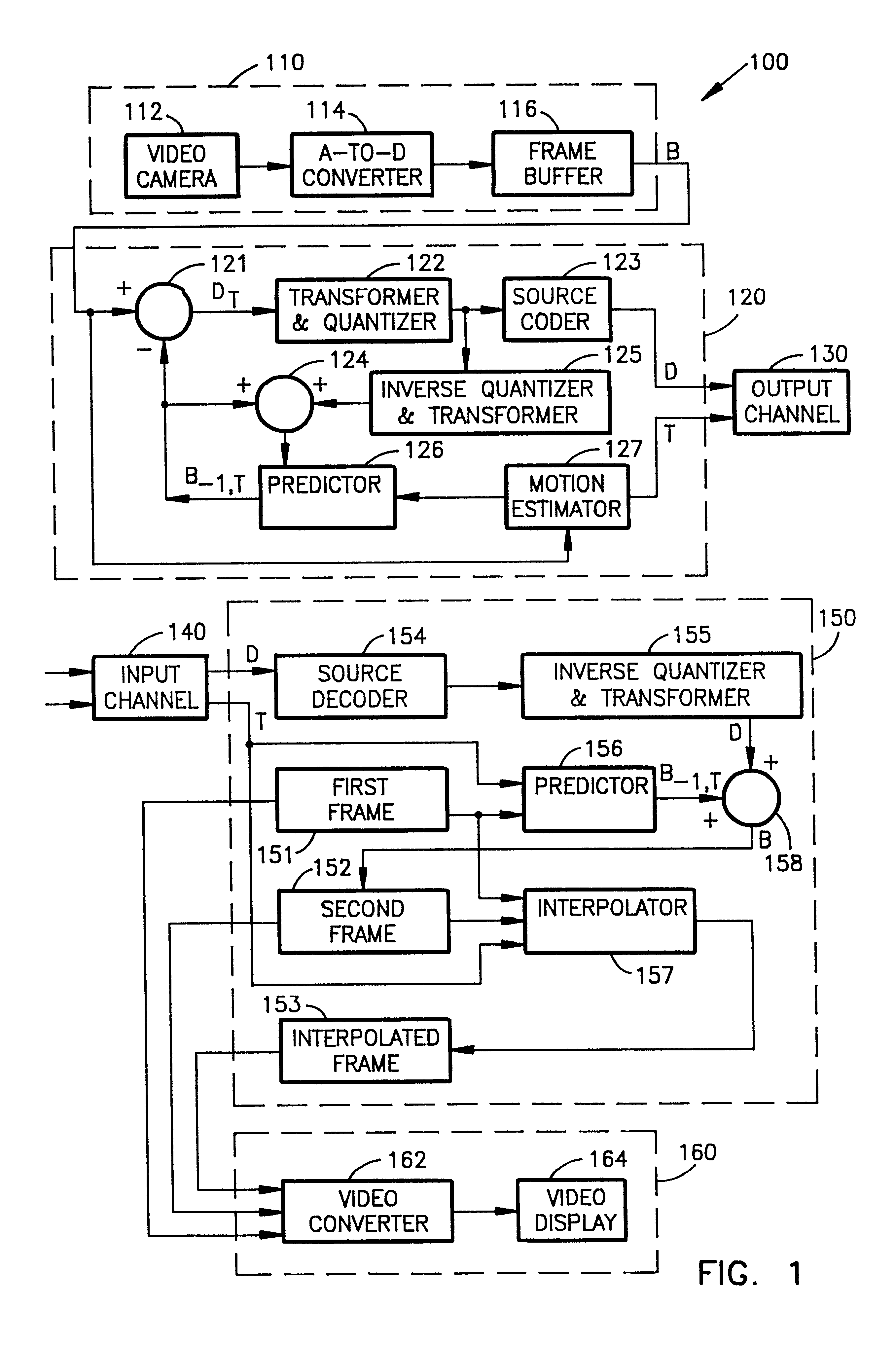 Motion vector based frame insertion process for increasing the frame rate of moving images