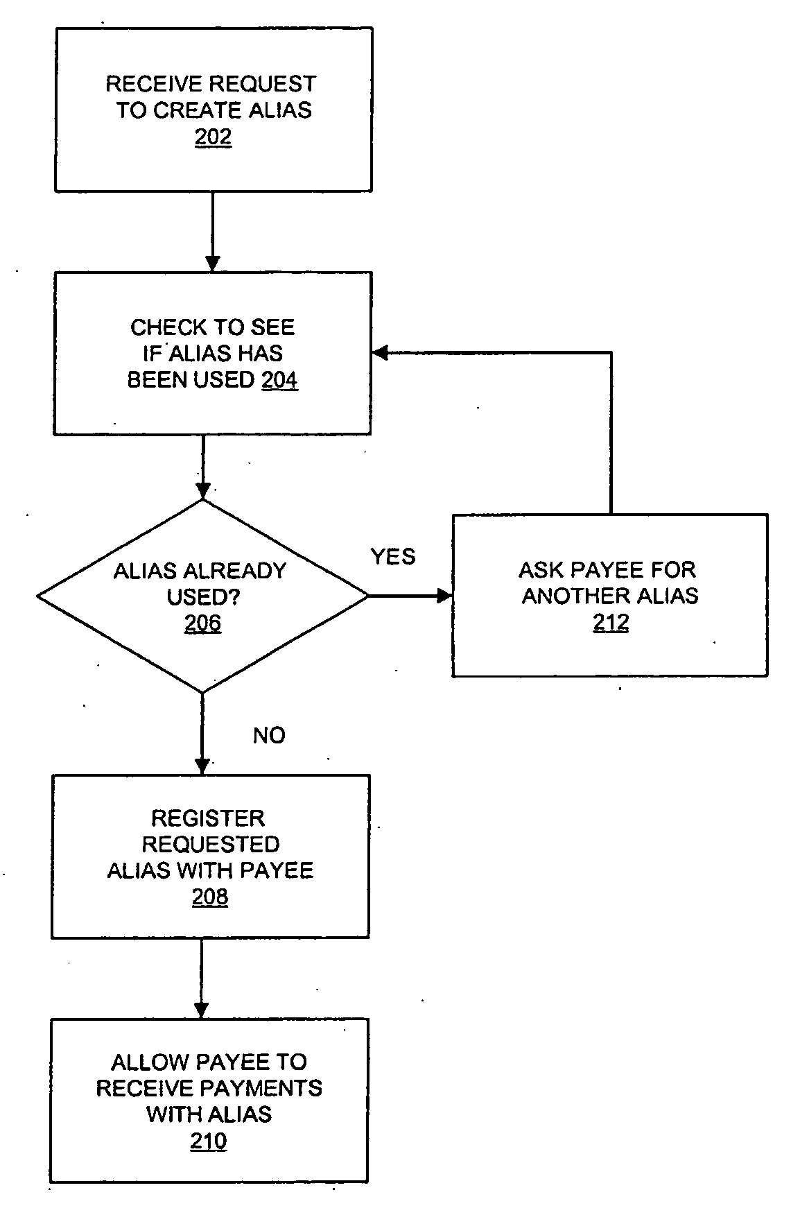 Communication device including multi-part alias identifier