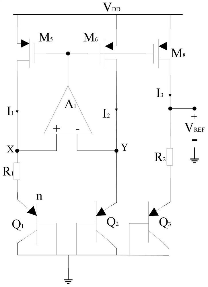 High power supply ripple rejection ratio ultralow temperature dependent band-gap reference circuit