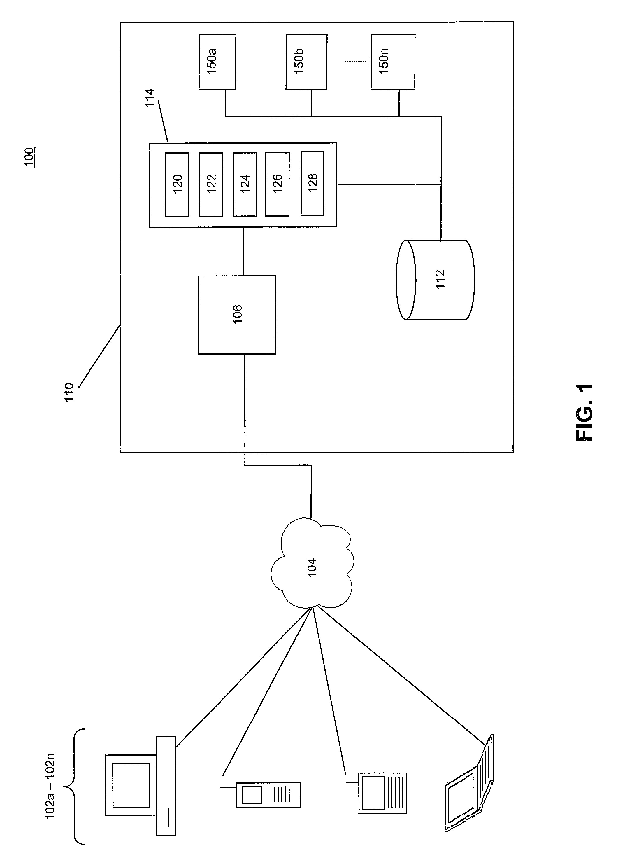 System and method for multi-context policy management