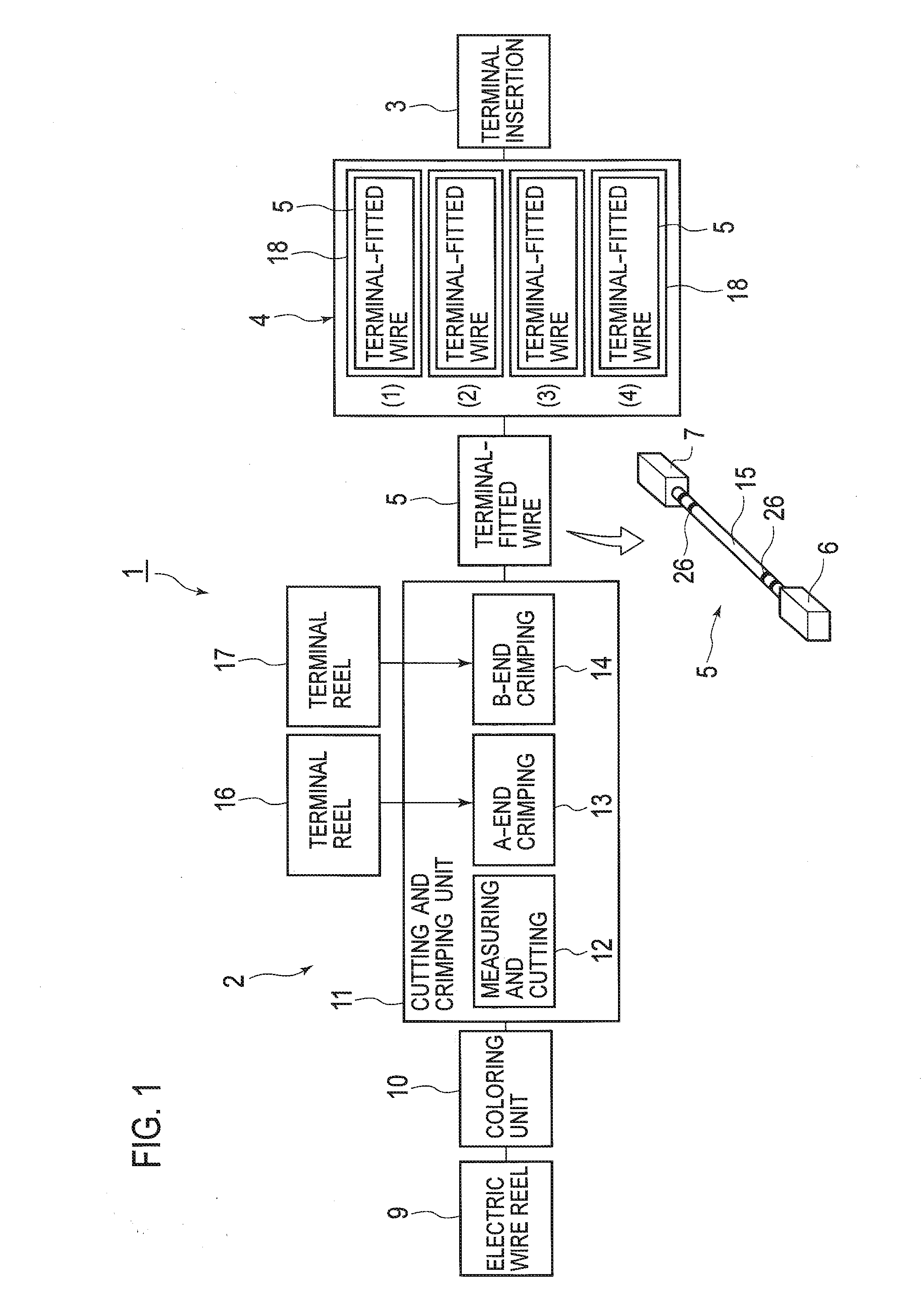 Wire harness production system and wire harness production method