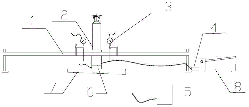 Rapid plate load testing instrument