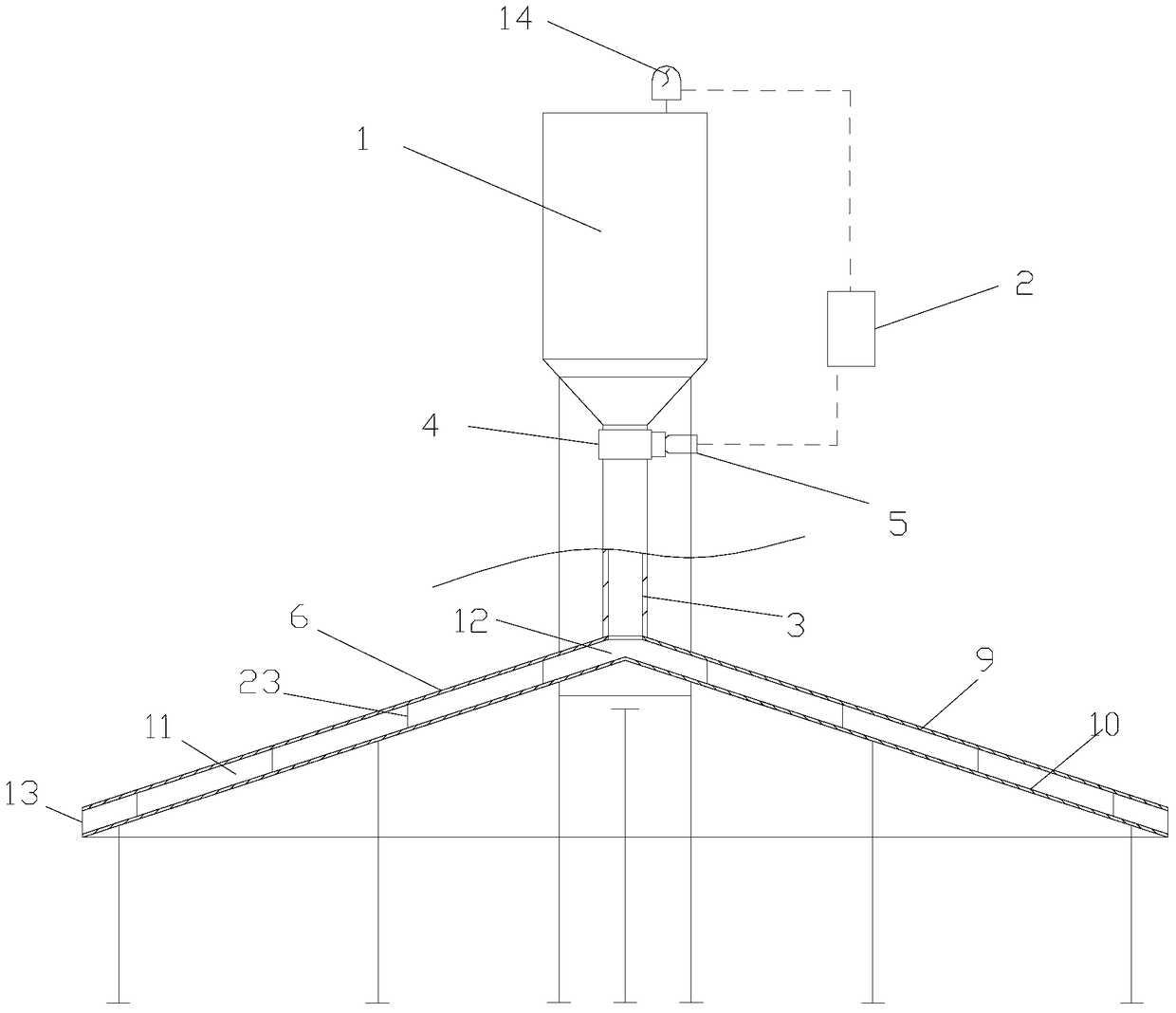 Automatic feeding device for free-range chickens