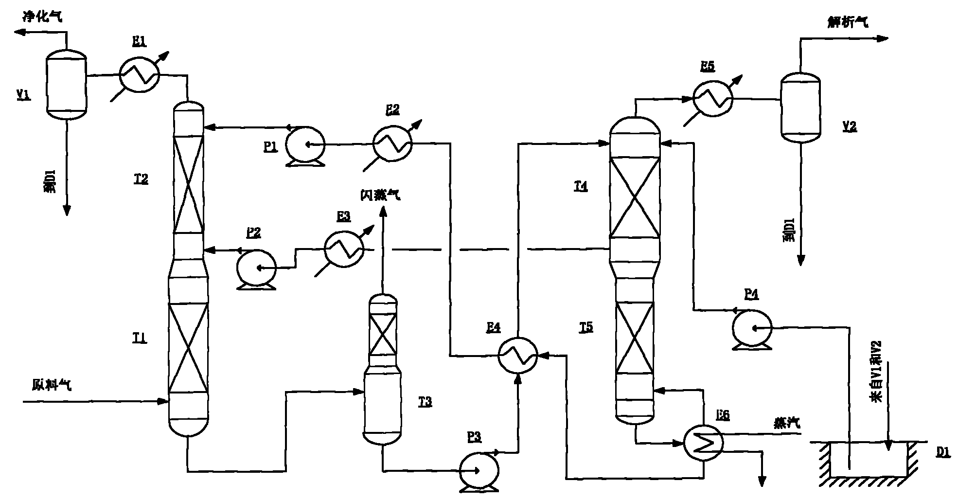 Novel high-efficient compound decarbonization solvent