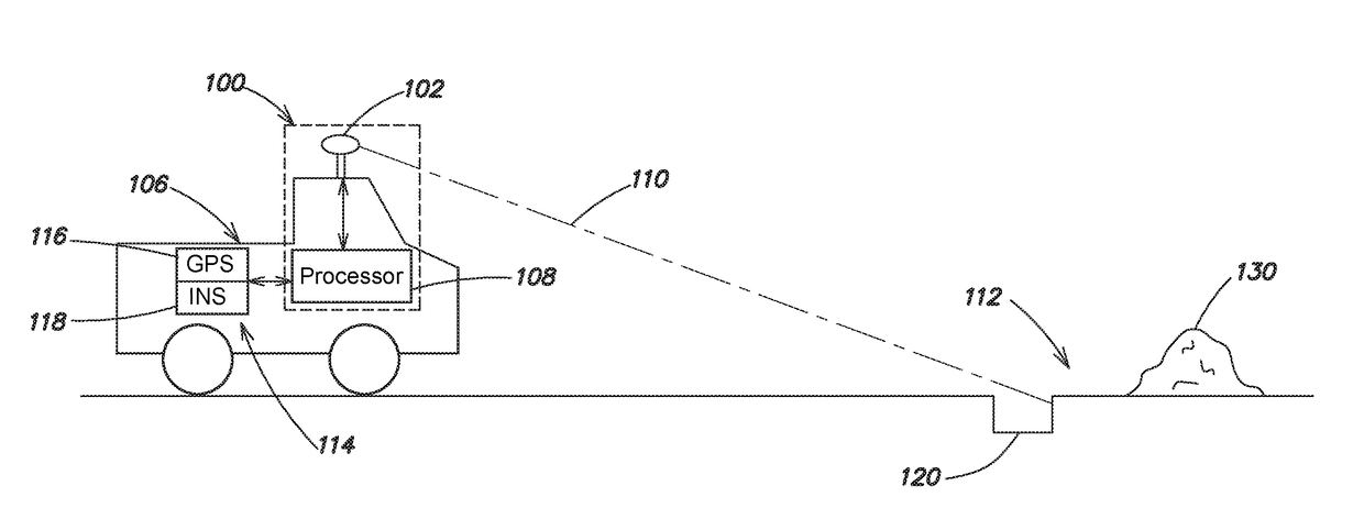 Negative obstacle detector