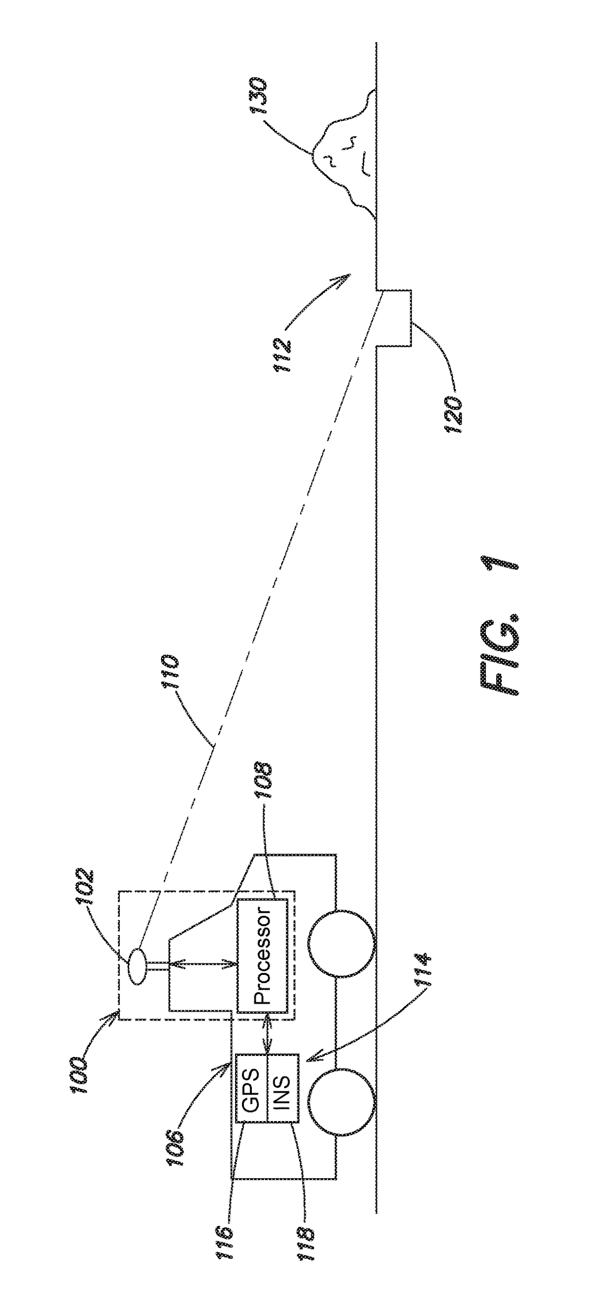 Negative obstacle detector