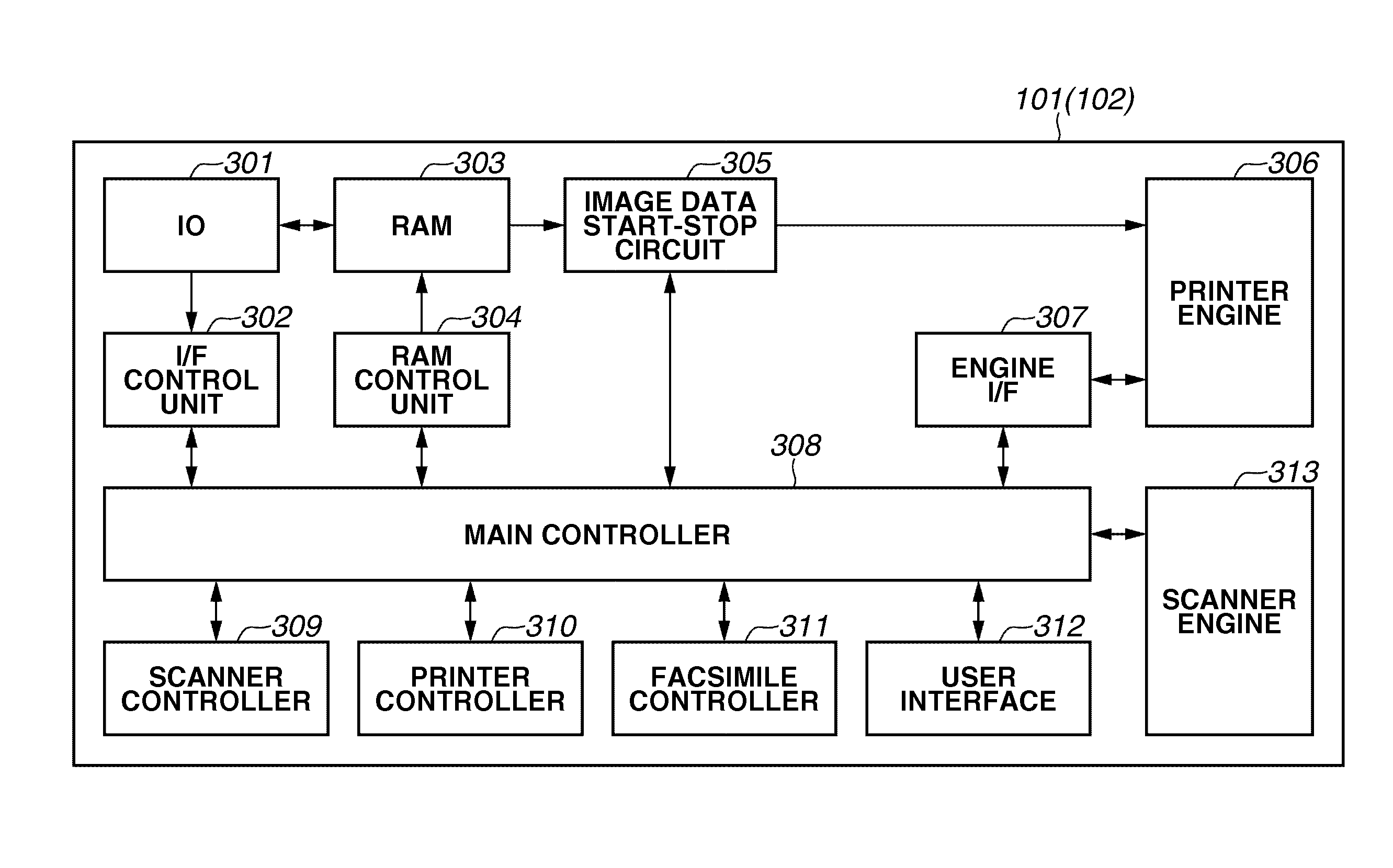 Information processing apparatus, control method, and storage medium