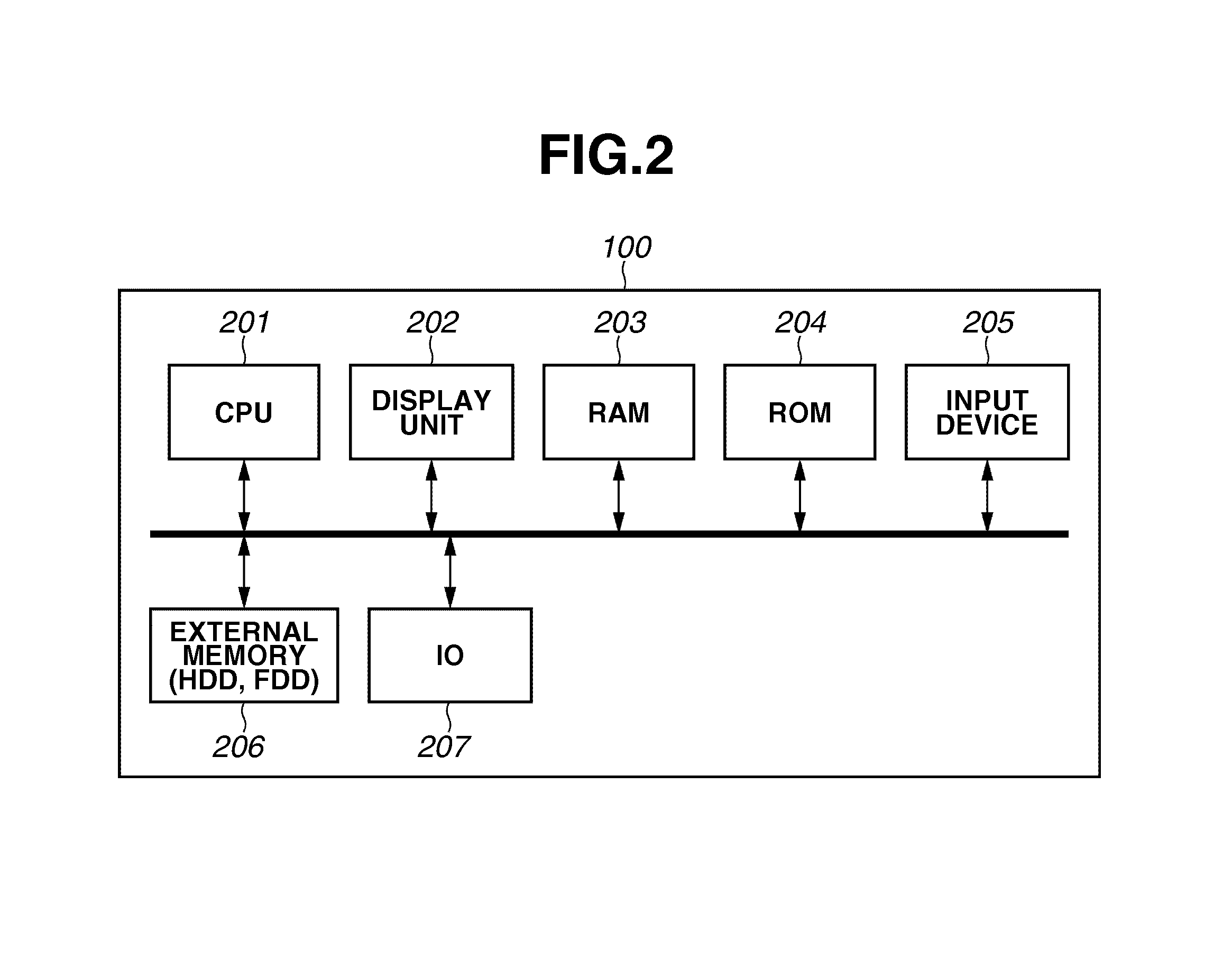 Information processing apparatus, control method, and storage medium