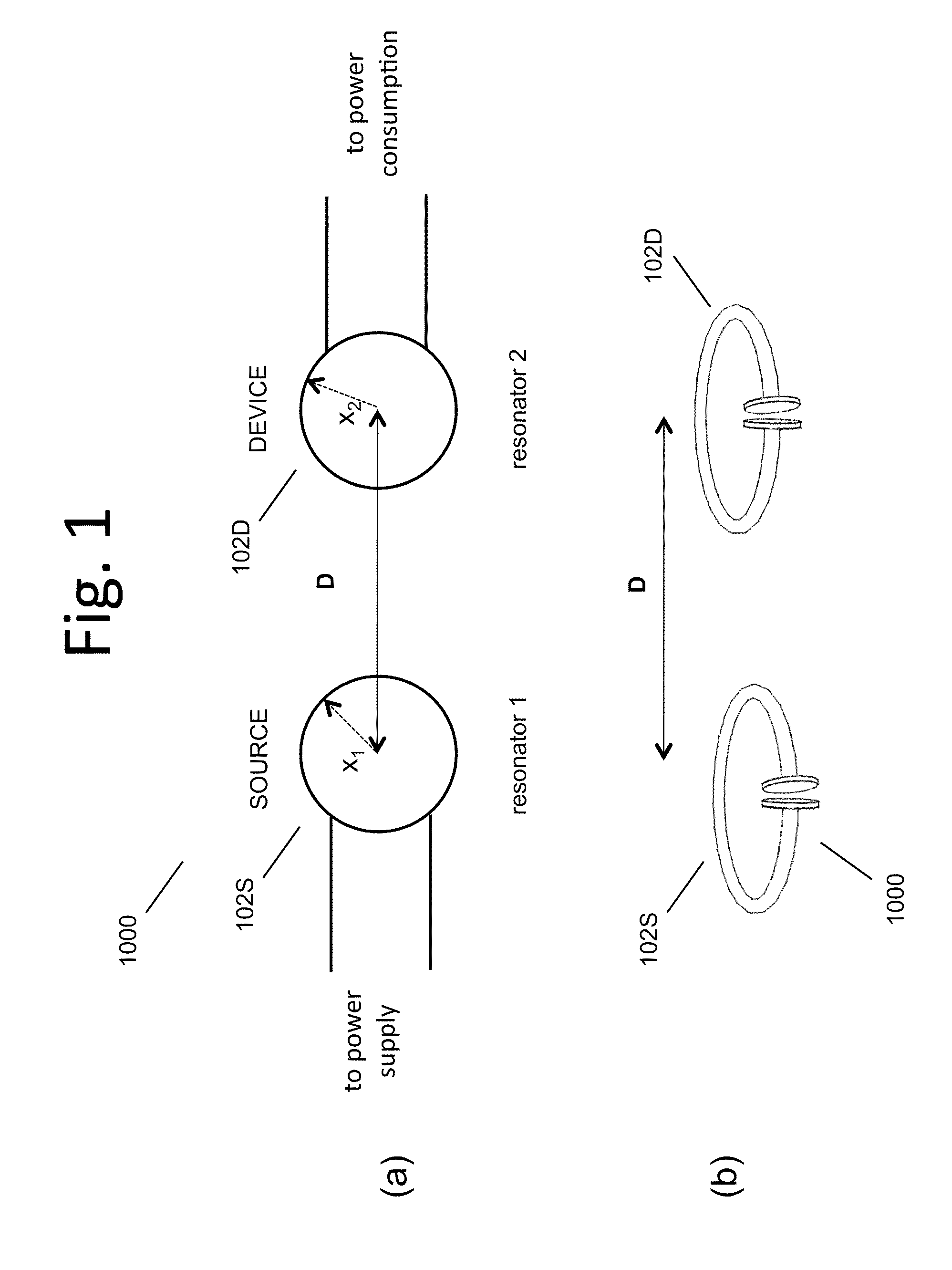 Wireless energy transfer resonator enclosures