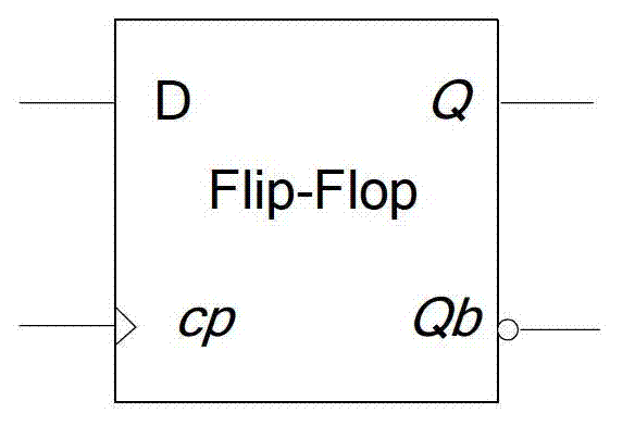 High-performance low leakage power consumption master-slave type D flip-flop