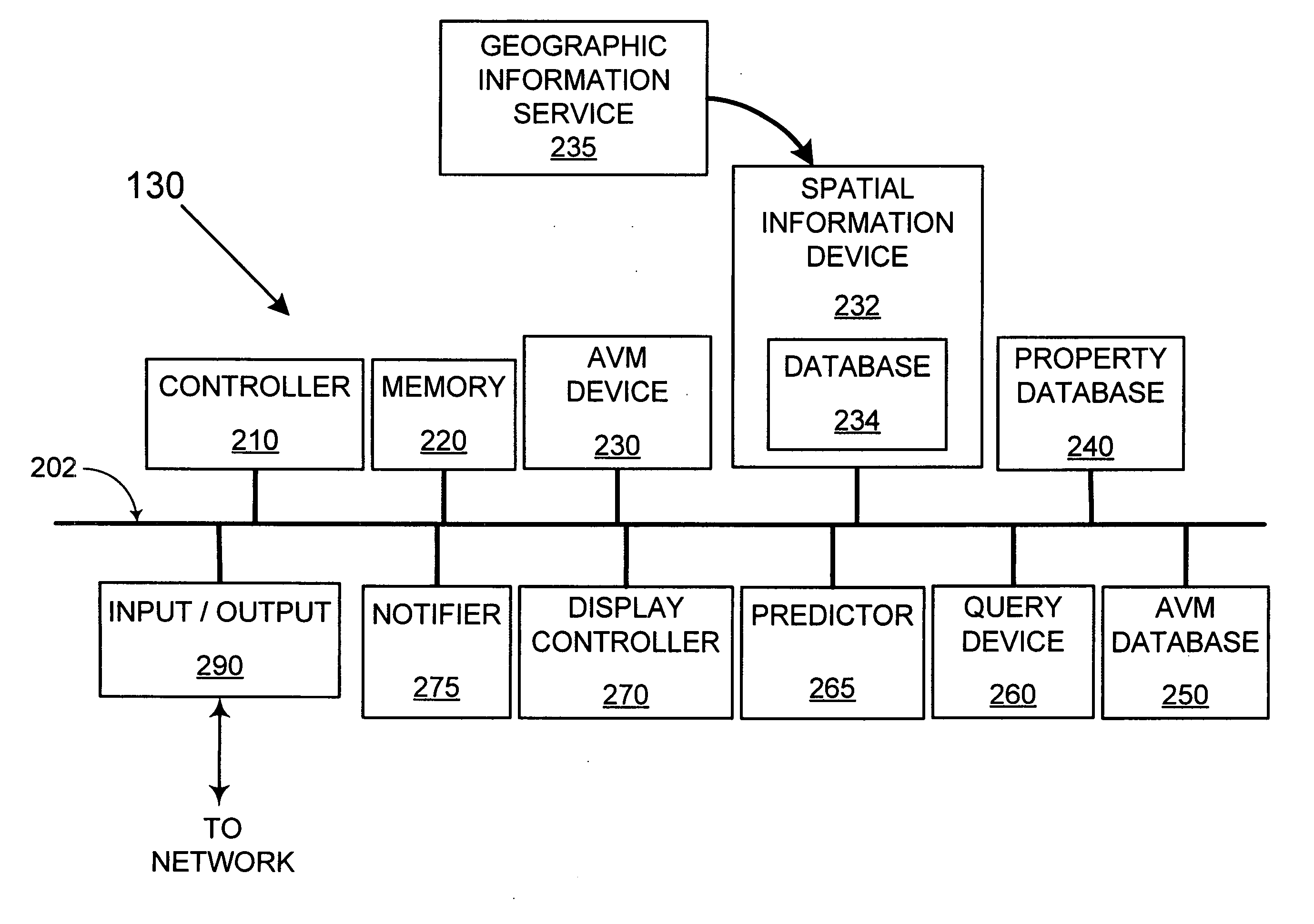 Computerized agent and systems for automatic searching of properties having favorable attributes