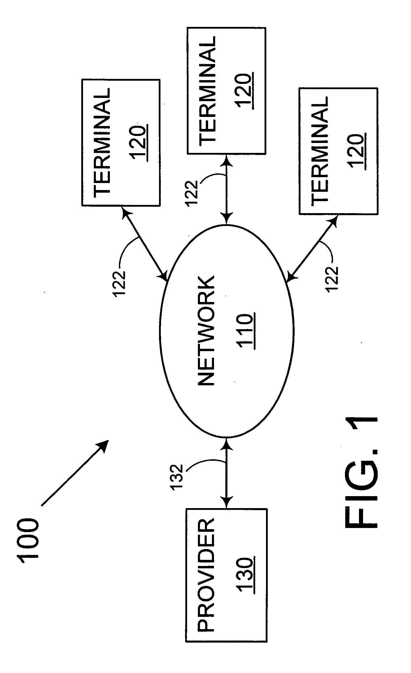 Computerized agent and systems for automatic searching of properties having favorable attributes