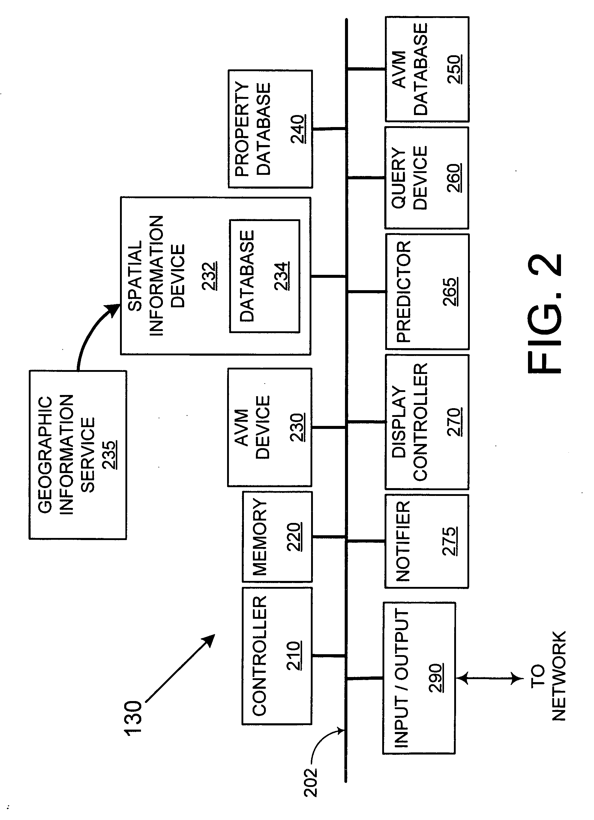 Computerized agent and systems for automatic searching of properties having favorable attributes