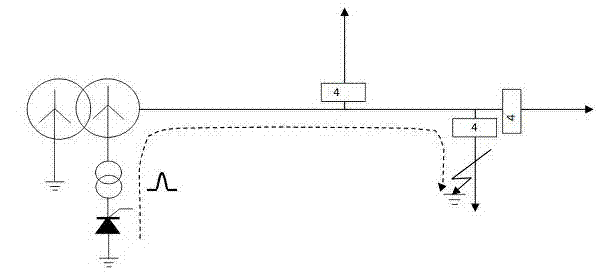 Single-phase earth fault location system for distribution network of power system and method thereof