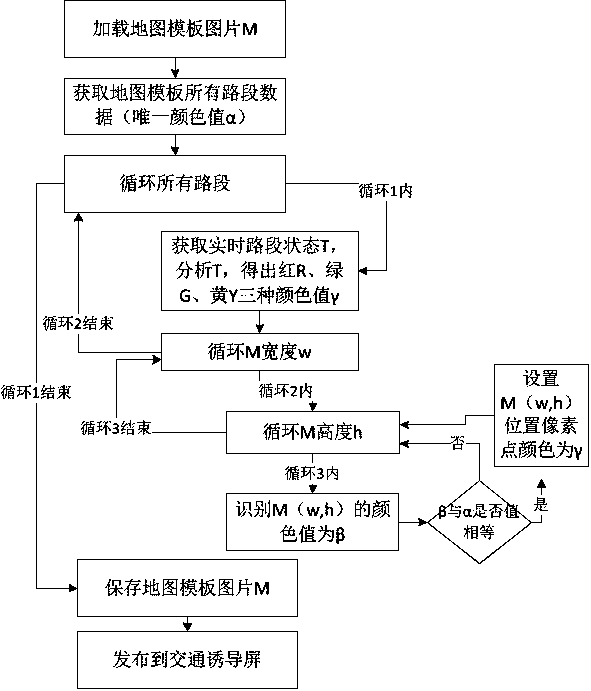 Traffic guidance map rendering method