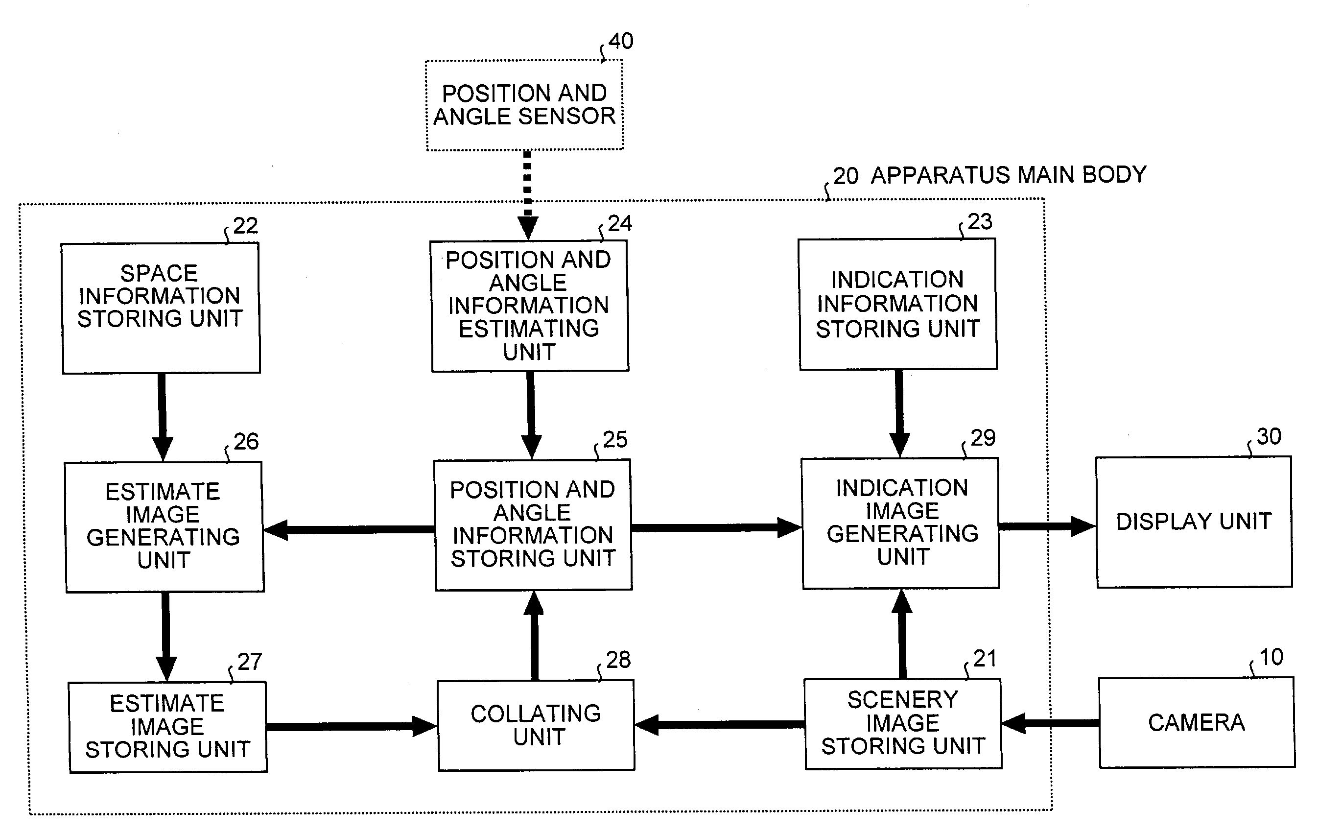 Image navigation device